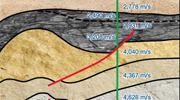 Velocity Interpretation and Depth Conversion