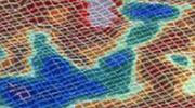 Integrated Reservoir Characterization