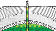 Fundamentals of Reservoir Engineering