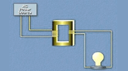 Basic Electricity Review