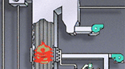 The Steam Cycle
