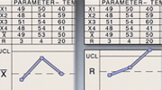 Basic Control Charts