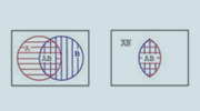 Boolean Algebra, Part 3