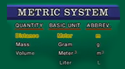 Unit Conversion and Scientific Notation
